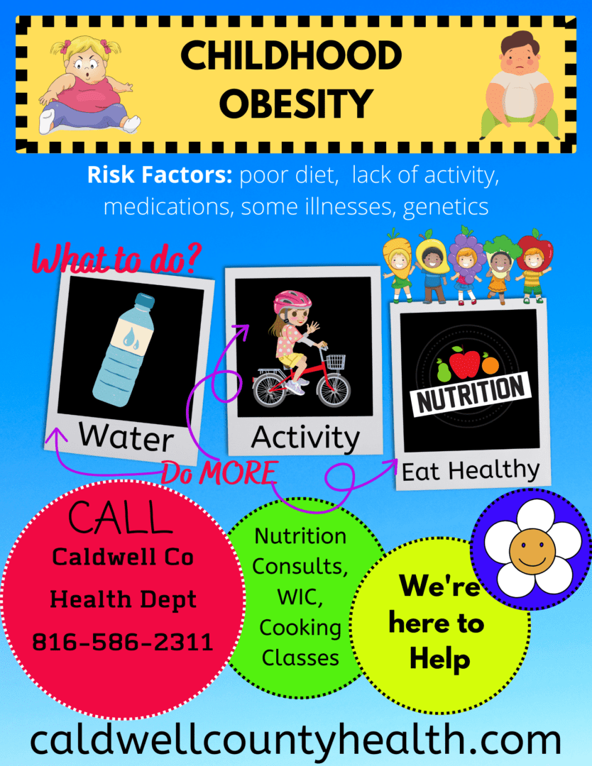 The poster of childhood obesity with different activities with kids
