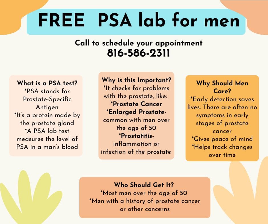 Men’s Health Month